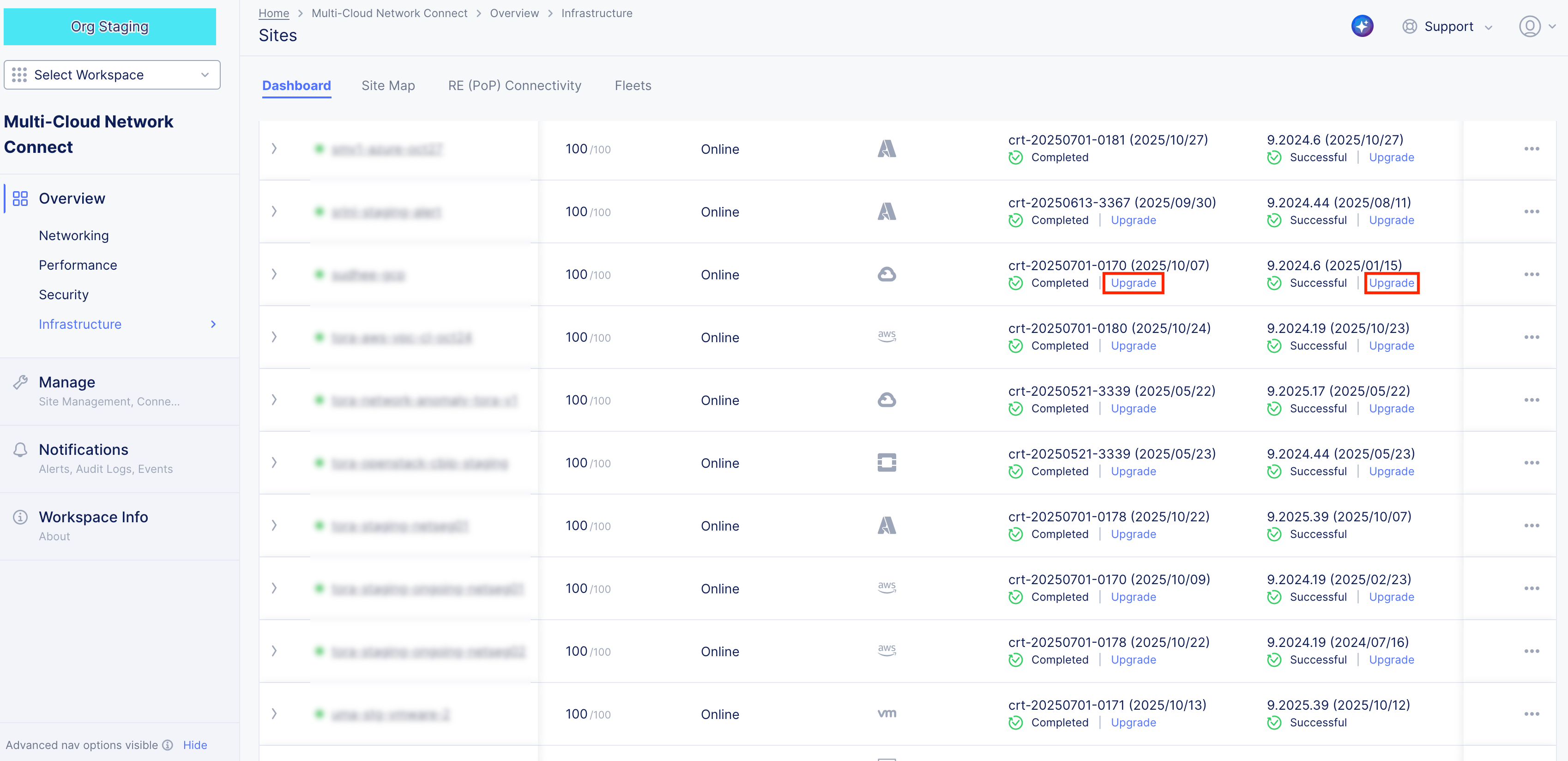 Figure: Upgrade from All Sites List