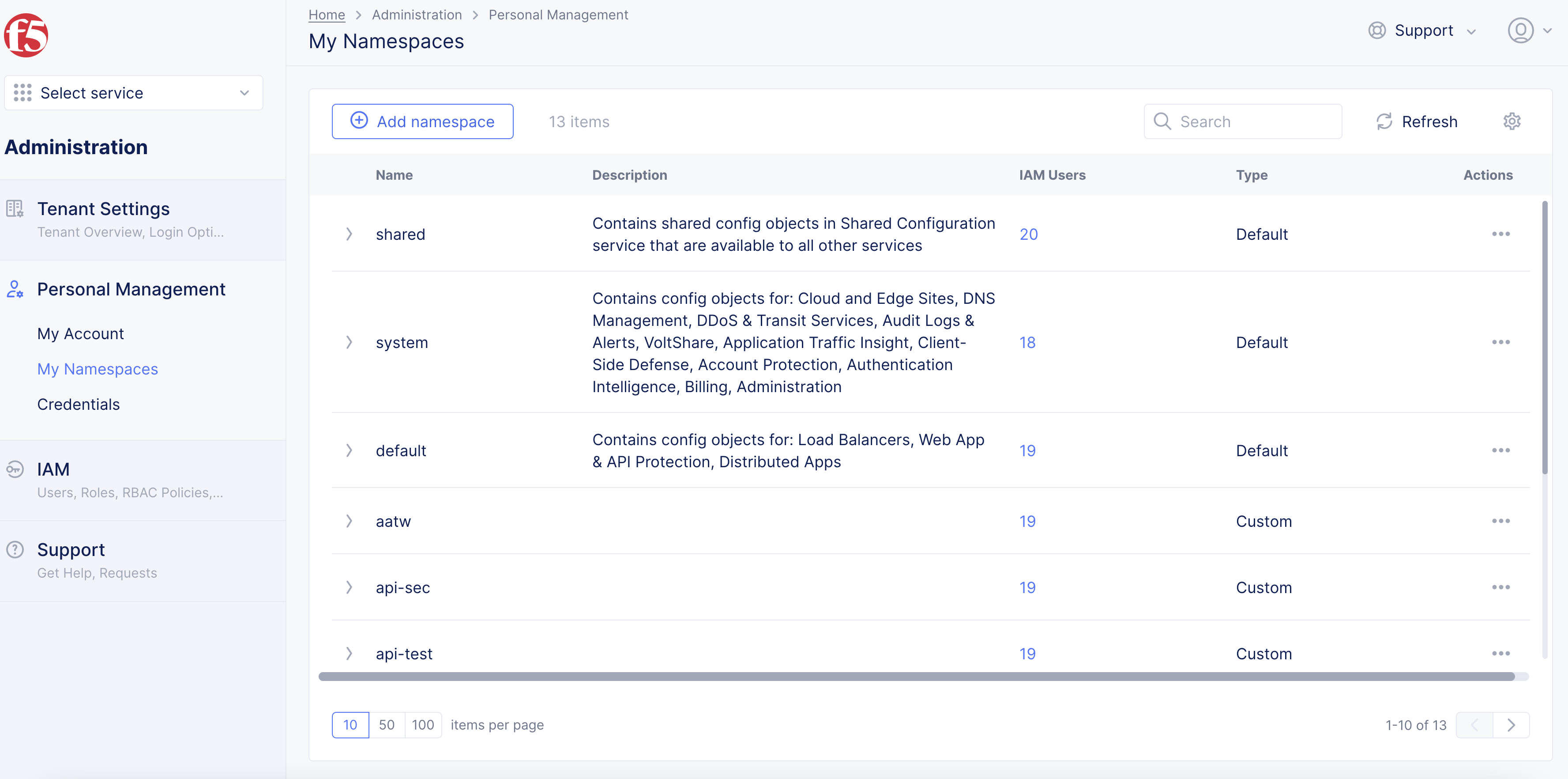 Figure: Create a Namespace