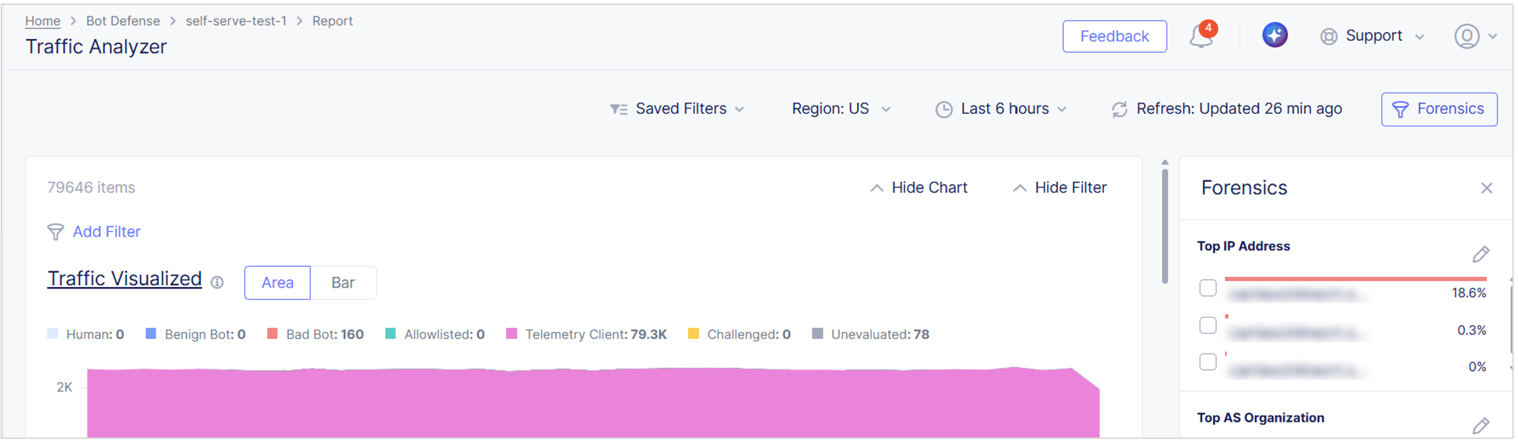Figure: Forensics Panel